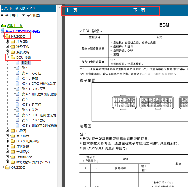 2013-2014年日产天籁MR20DE发动机针脚图