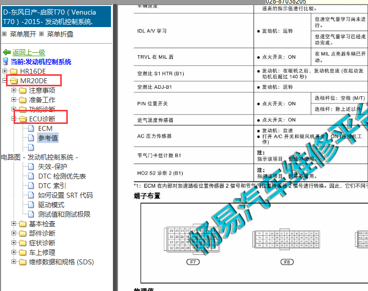 2015年日产启辰MR20DE发动机针脚