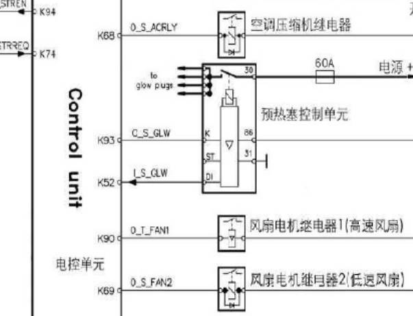 江淮发动机电路图