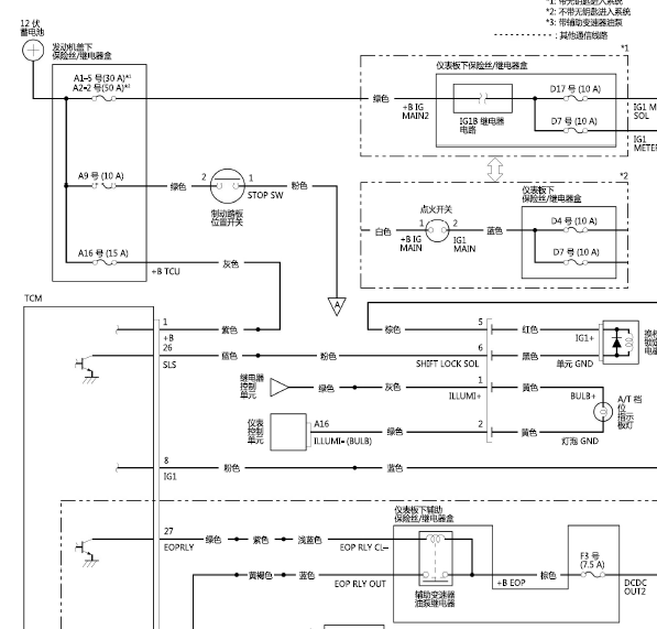 2018年本田CRV变速箱电路图