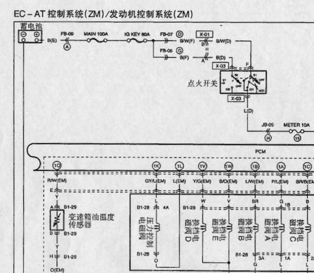 海马福美来变速箱电路图