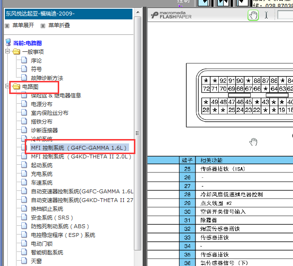 2008年起亚福瑞迪发动机针脚资料