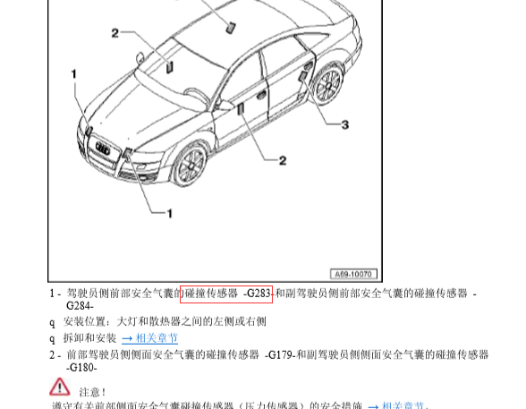 2010年大众奥迪A6L后排安全气囊碰撞传感器位置