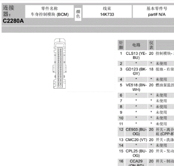 16年福特福克斯车身针脚