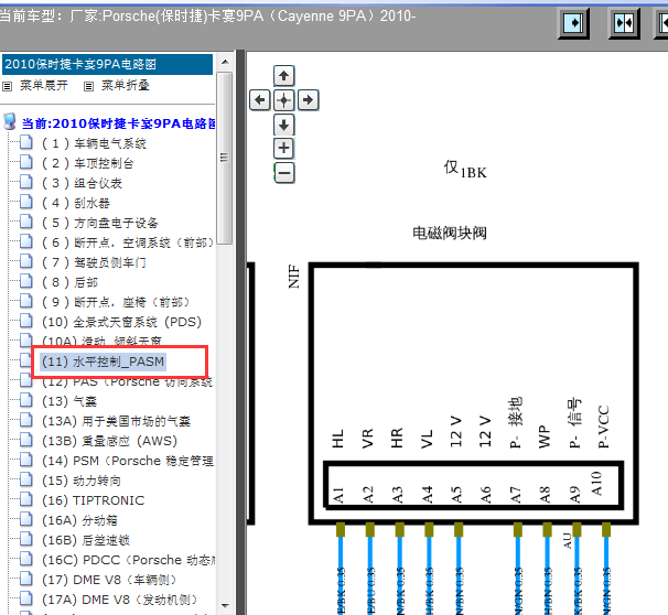 10年保时捷卡宴水平高度线路图