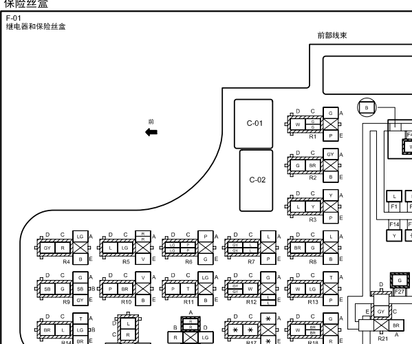 2016年马自达CX-4保险丝盒资料