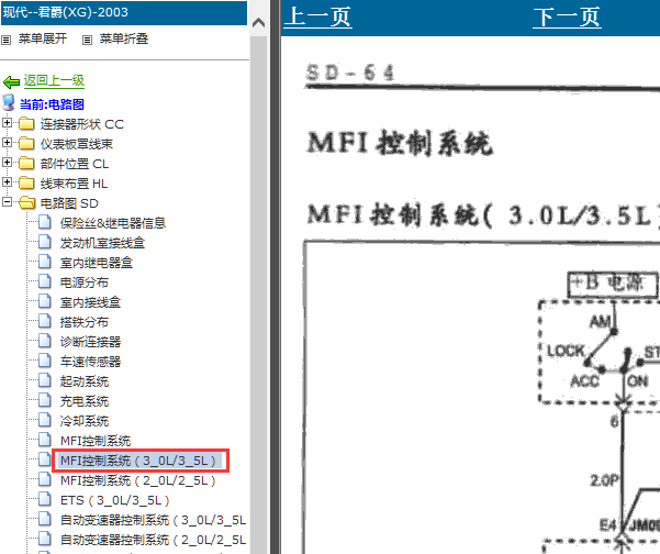 现代君爵发动机3.0L电路图