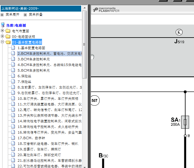 09年斯柯达昊锐车身电路图