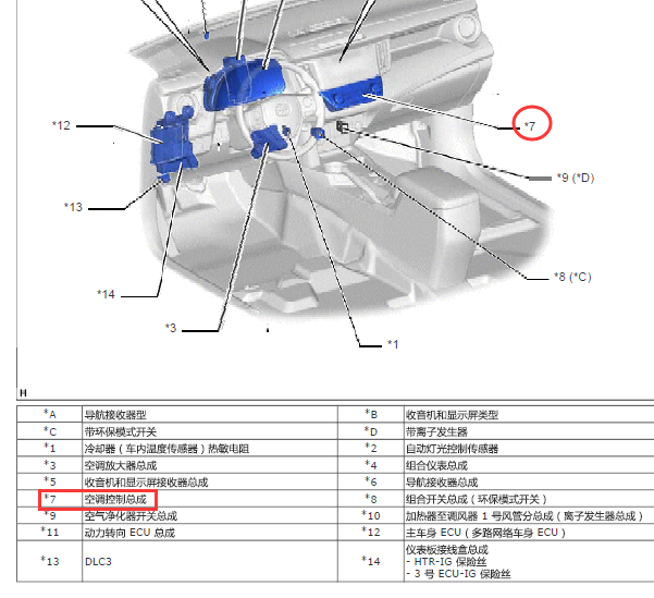 11年丰田RAV4空调模块位置