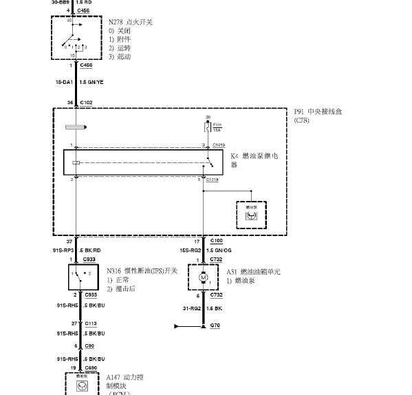 长安福特福克斯油泵电路图