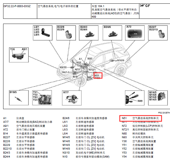 08年奔驰GL500悬挂模块位置
