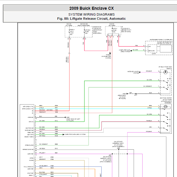 09年进口昂科雷尾门线路图