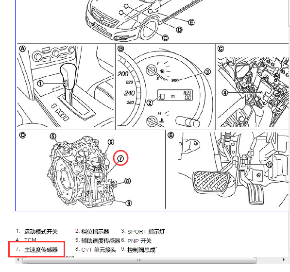日产天籁车速传感器位置