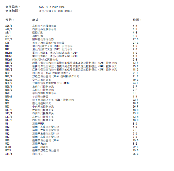 04年奔驰e280天窗线路图