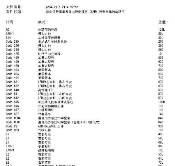 16年奔驰C200L前SAM线路图