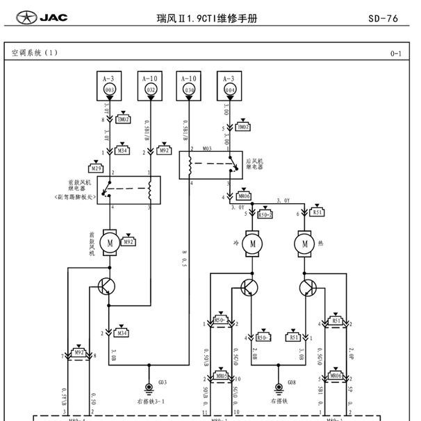 13年江淮瑞风1.9T空调电路图