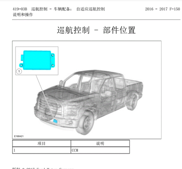 16年福特猛禽巡航模块位置