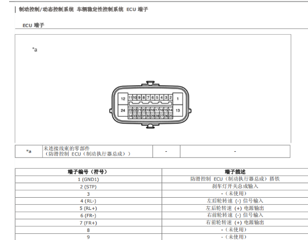 2015年丰田皇冠ABS电路图