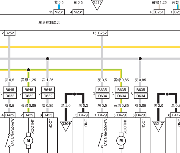 2016年北汽S50车身电脑电路图