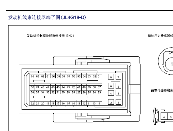 2013年吉利帝豪发动机针脚