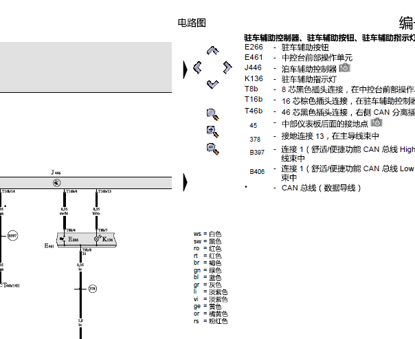 2012年奥迪Q7驻车辅助电路图