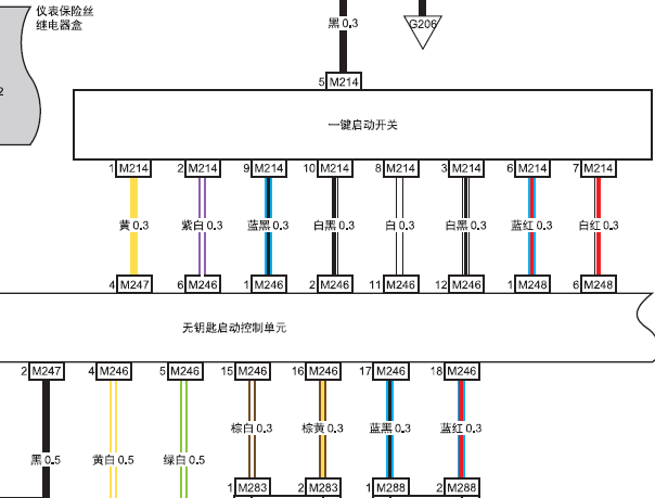 2016年北汽幻速S50一键启动电路图