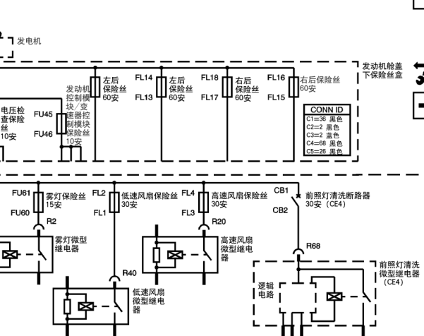 2007年凯迪拉克CTS保险丝电路图