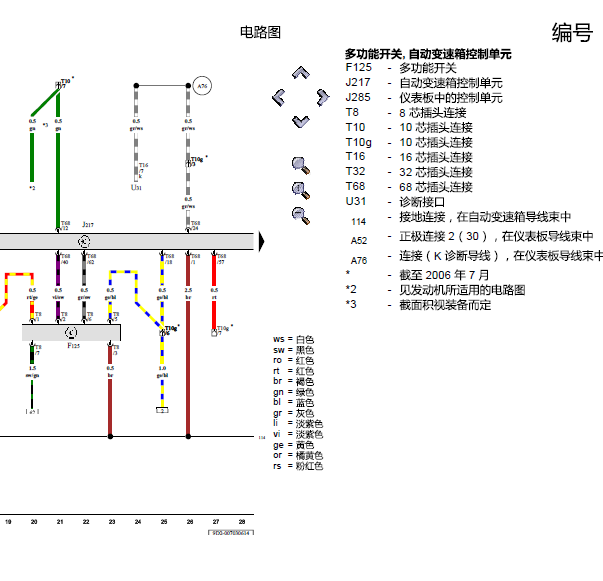 08年大众宝来变速箱线路图