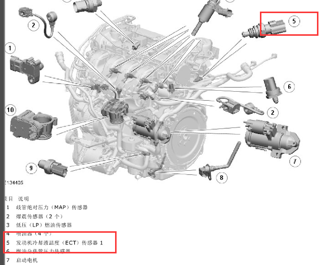 2012-2013年路虎揽胜极光水温传感器位置