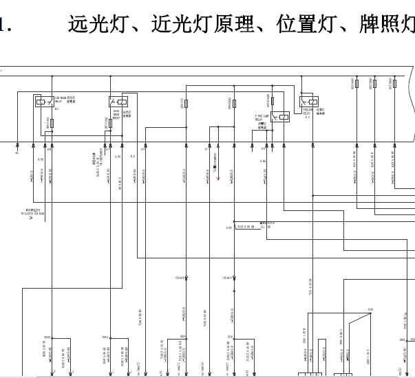 08年长安志翔灯光线路图
