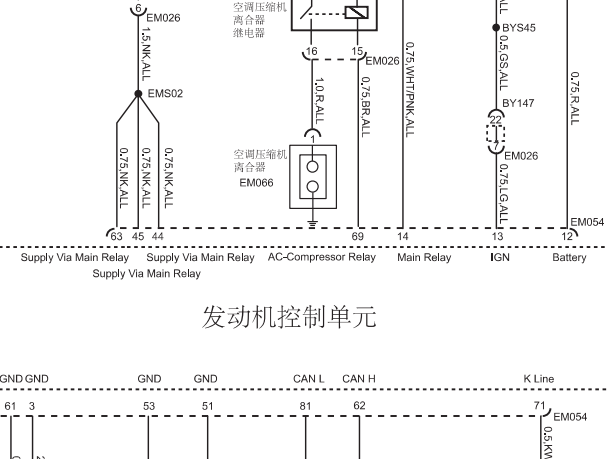 2010年名爵3发动机电路图