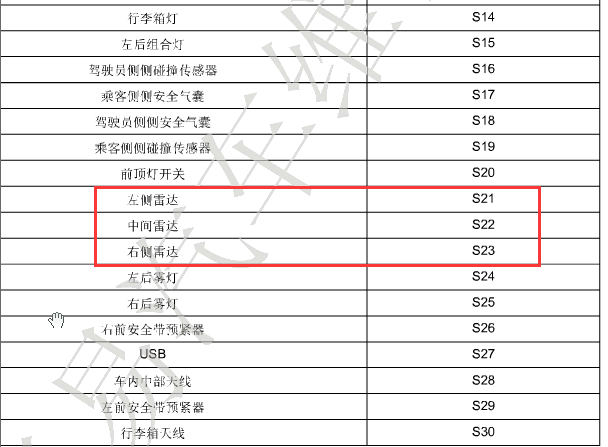 2010年长安CS15雷达控制模块位置