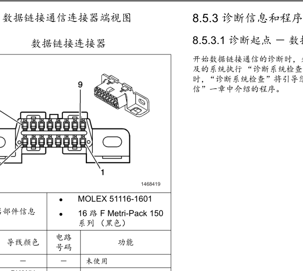 2006年乐驰诊断头资料