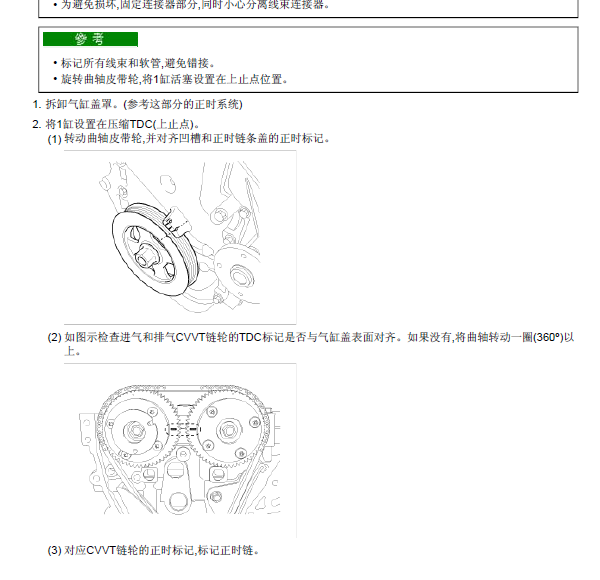 G4NA发动机正时