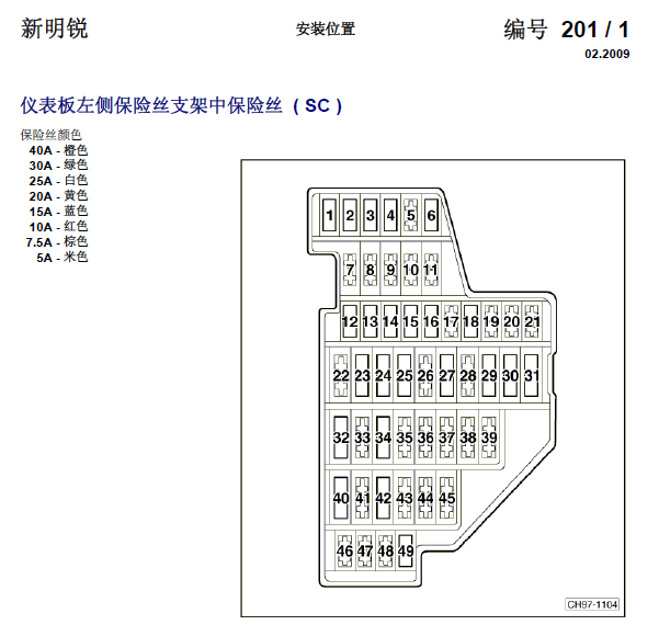 07年斯柯达明锐保险盒说明