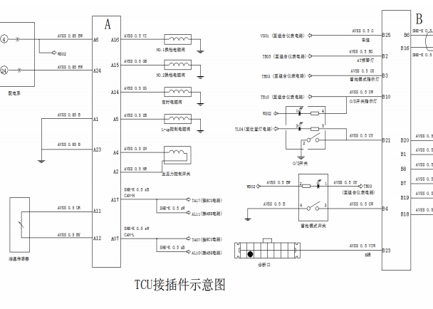 2011年奔奔变速箱电路图