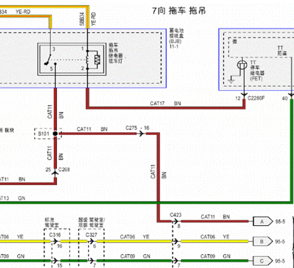 17年福特猛禽拖车系统线路图
