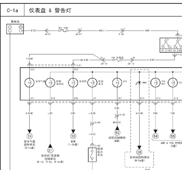 05年起亚赛拉图仪表线路图