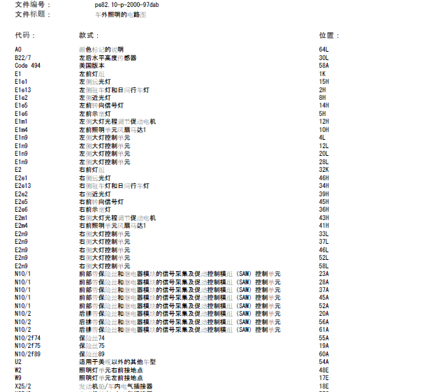 11年奔驰E300大灯线路图
