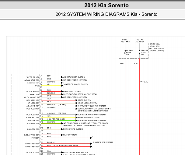 2012年起亚索兰托车身电路图