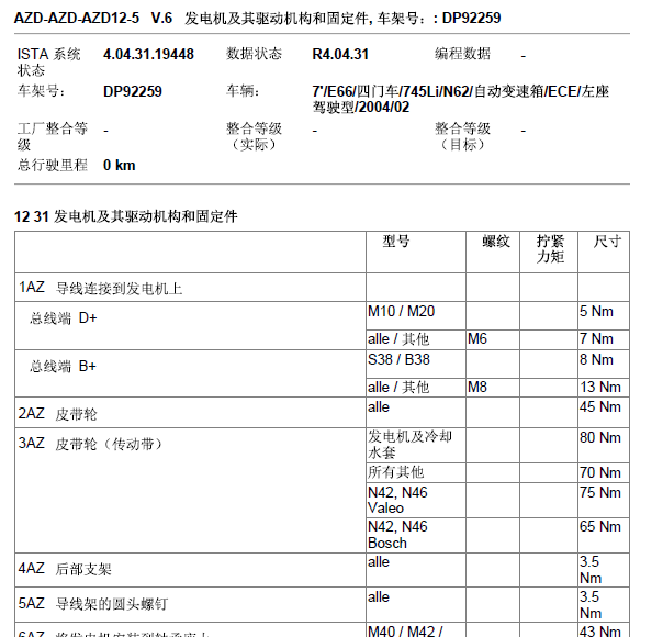 04年宝马745LI发动机扭矩