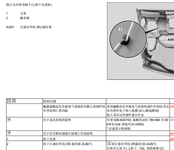 2012年奔驰威霆遥控接收器资料