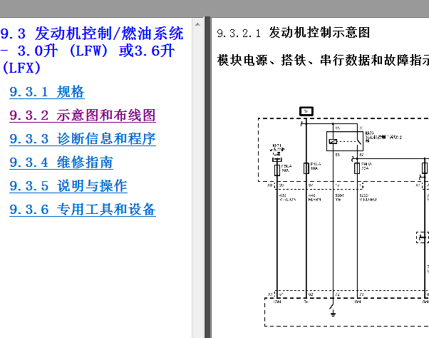 2015年凯迪拉克SRX发动机电路图