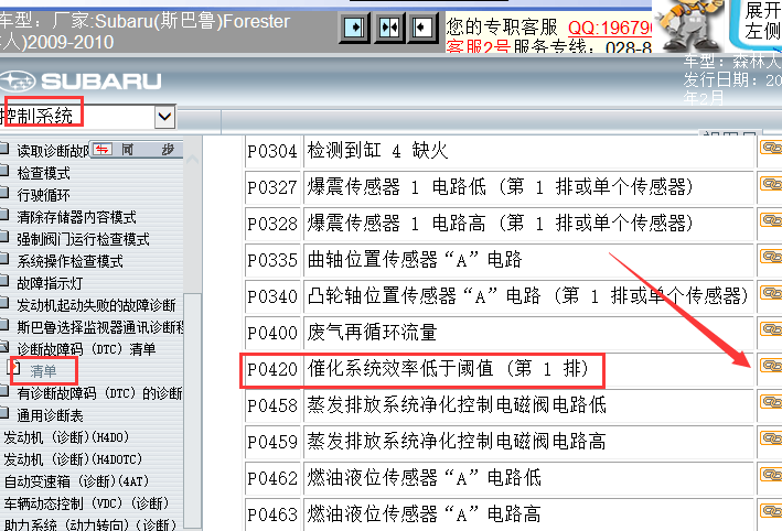2010年斯巴鲁森林人故障码P0420详解