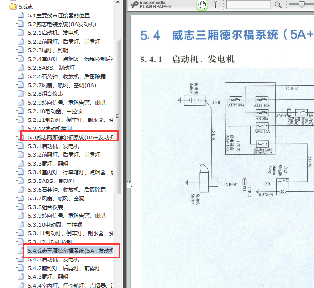 天津一汽威志发动机电路图