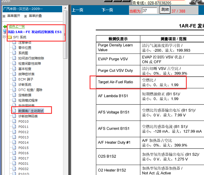 2009年丰田汉兰达空燃比资料