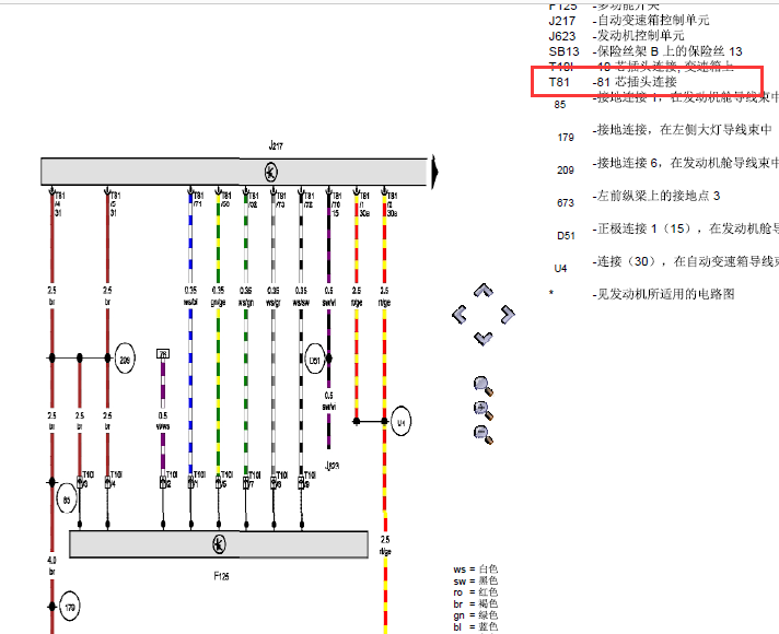 17年大众CSR 81针变速箱线路图