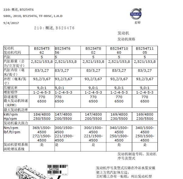 10年沃尔沃S80发动机大修数据