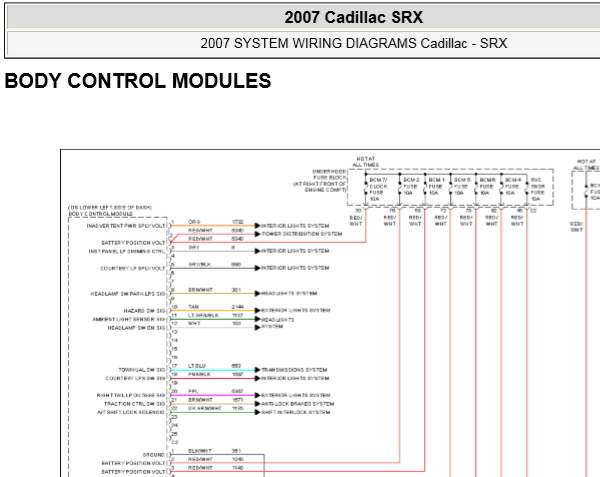 2007年凯迪拉克SRX车身电路图