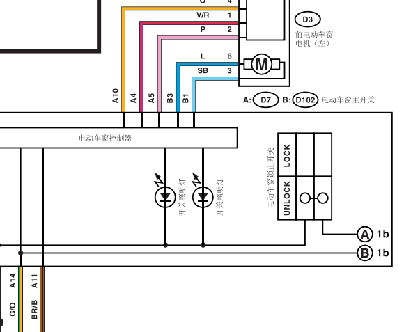 2015年斯巴鲁傲虎电动车窗锁止开关线路